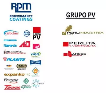 Grupo RPM Grupo RPM